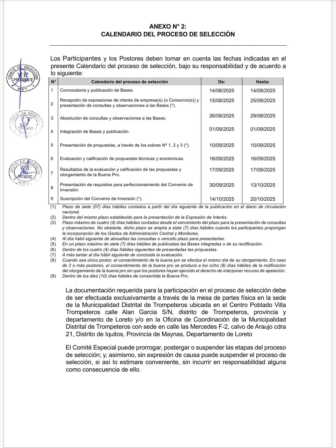 CRONOGRAMA DE PROCESO DE SELECCIÓN